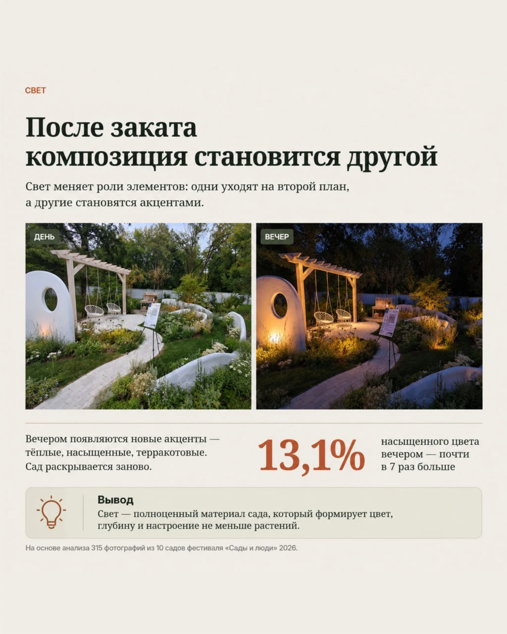 04 · Свет: после заката сад полностью меняет роли