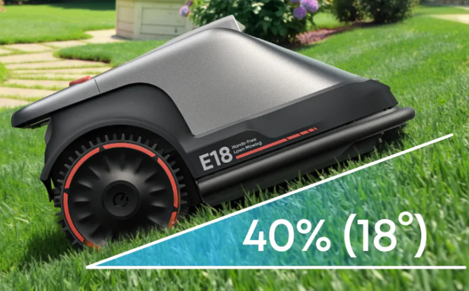 Процесс роботизации ландшафтного дизайна