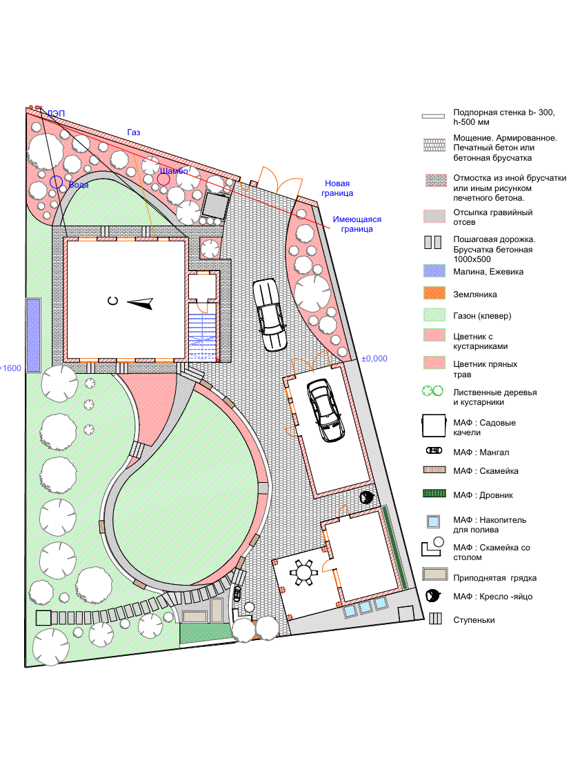 Генеральный план участка