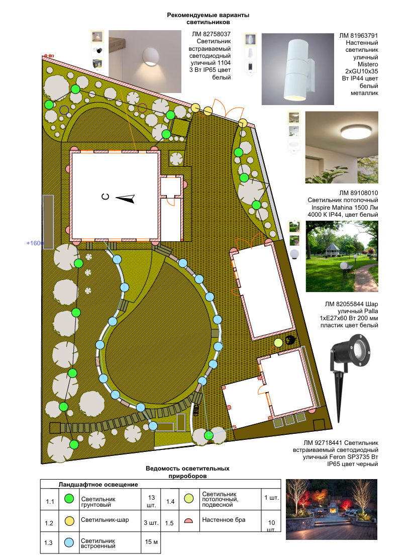 Схема освещения