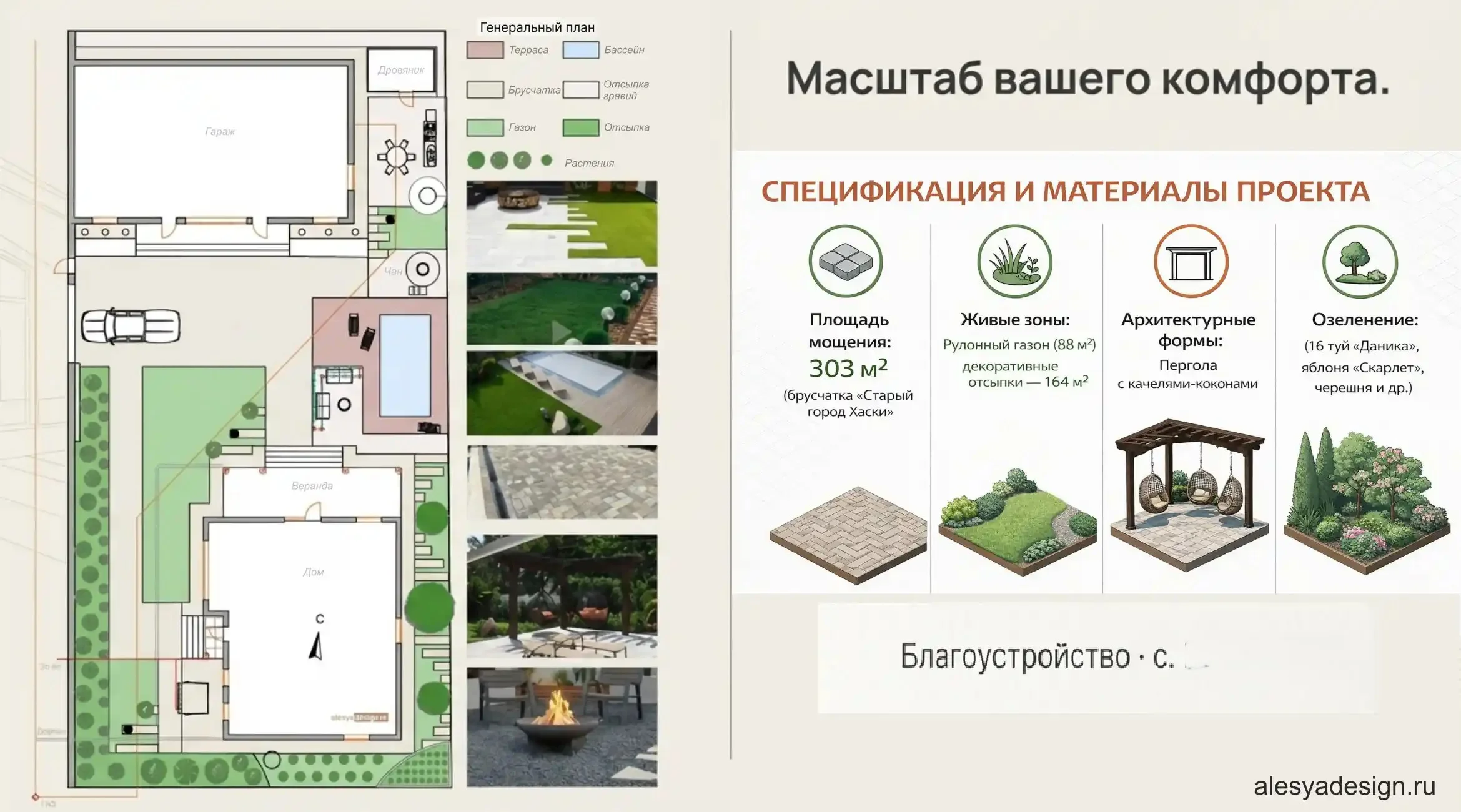 Обзор проекта: генплан и спецификация материалов
